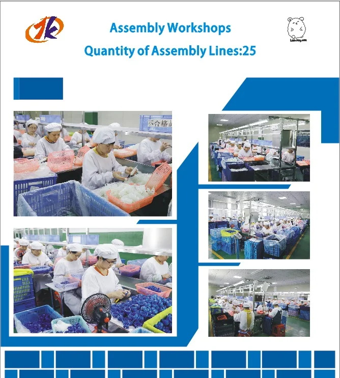 Детский пластиковый