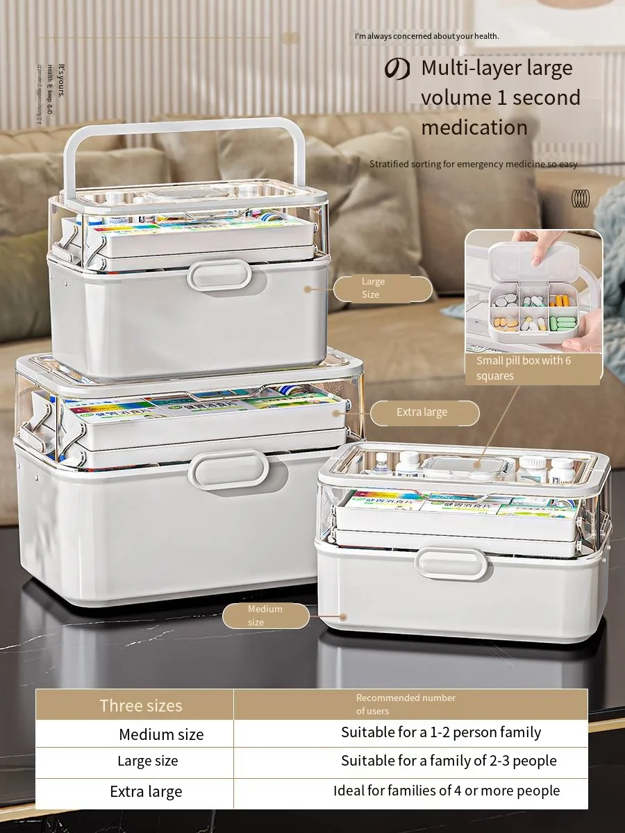 Large household medicine cabinet Medicine storage box Medicine storage box Large capacity emergency medical kit