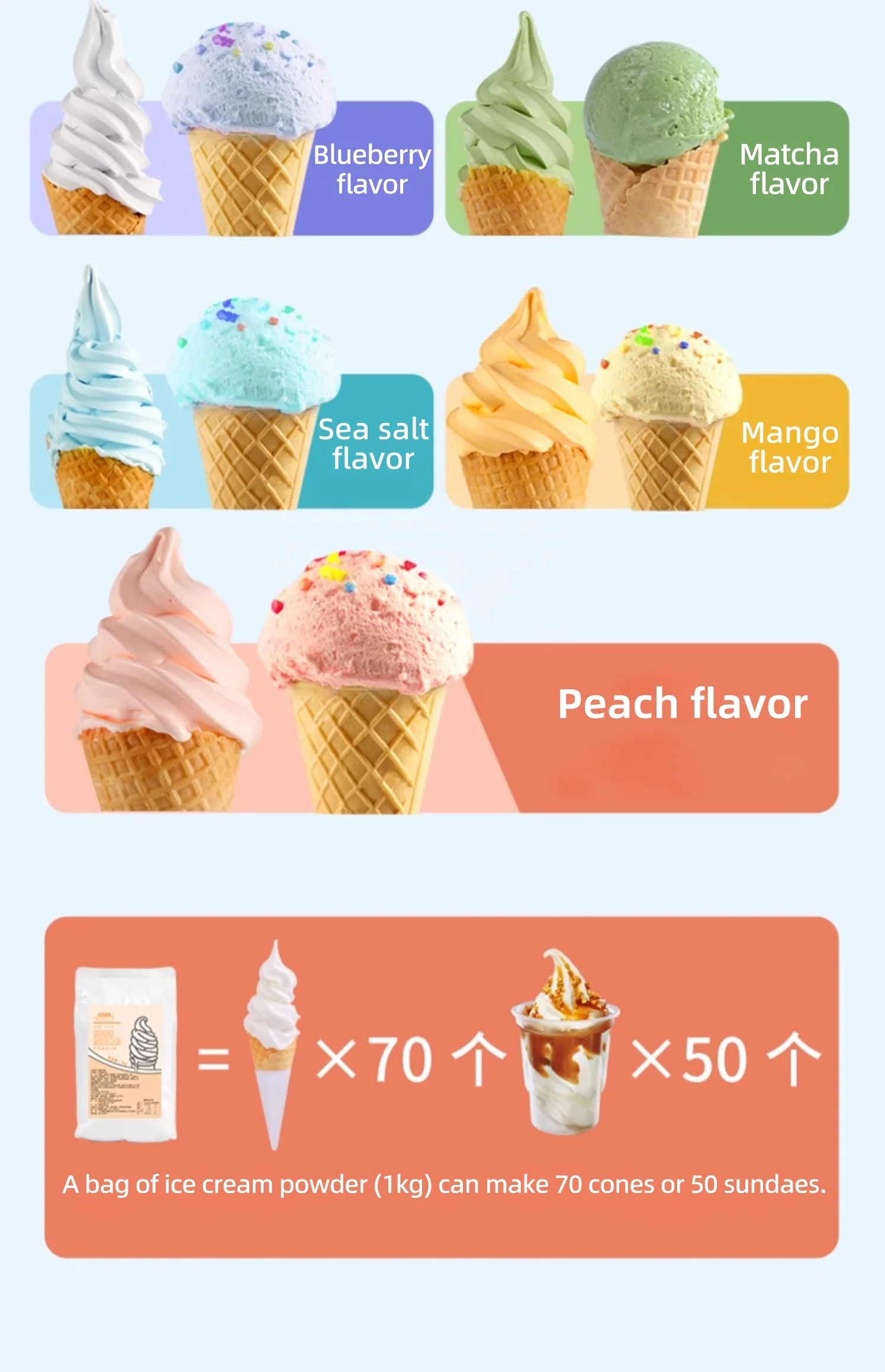 High Quality Strawberry Ice Cream Powder Mix Diy Soft Serve Ice Cream Premix Powder Manufacturers Wholesale