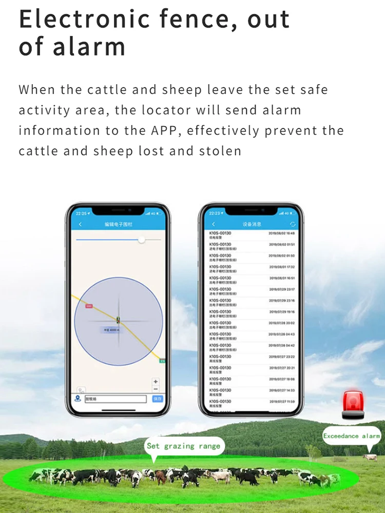 GPS-трекер 4 г