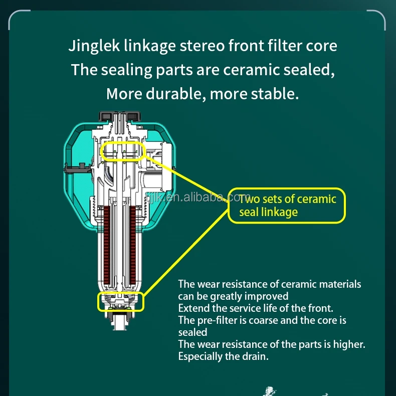 Professional Automatic Multi Disc Multi-Plate Screw Filter Pres Stainless Steel Pre Filter for Water Prefilter Supply