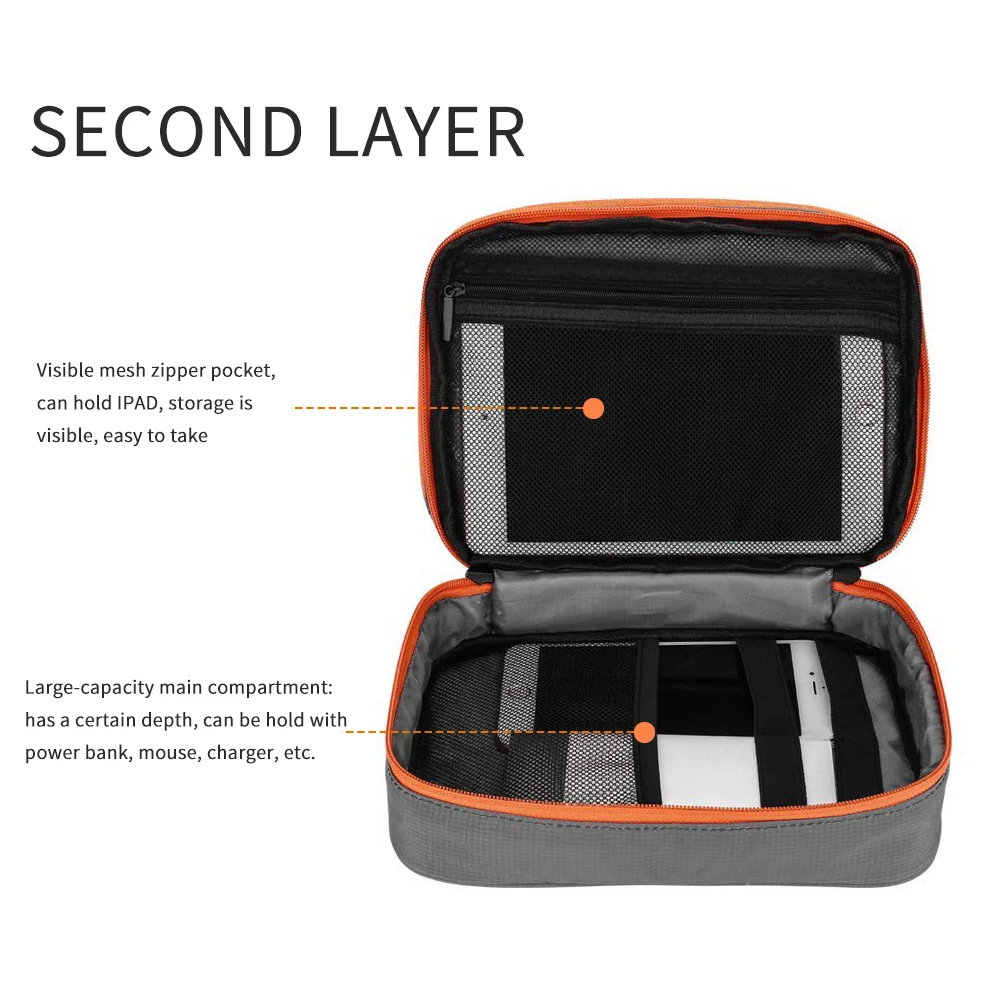 Travel-Friendly Electronic Accessory Organizer - Small Electronics Organizer Pouch for Travel -Electronic Accessories Carry Case