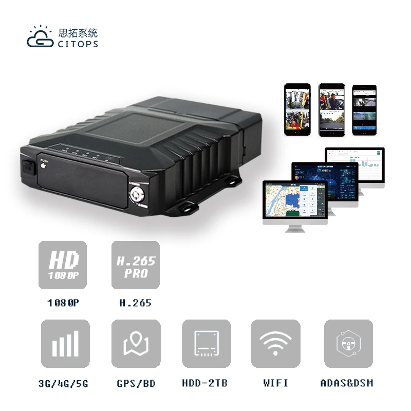 SSD 3g 4g Wifi Gsm 4glte Mdvr Camera 8 Channels 1080p Hdd Gps 4g Mobile Dvr Mdvr