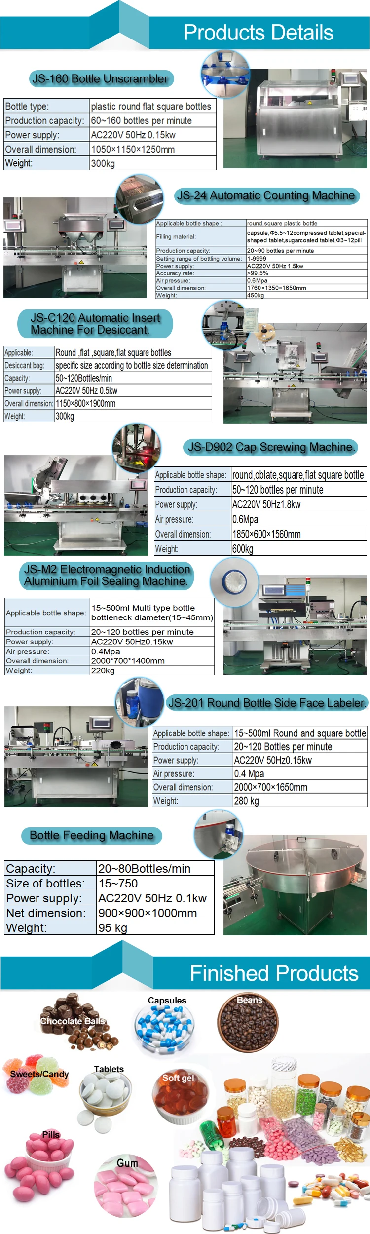 JS Automatic Production Line Pill Capsule Tablet Pharmaceutical Production Line Capsule Counting Line Machine