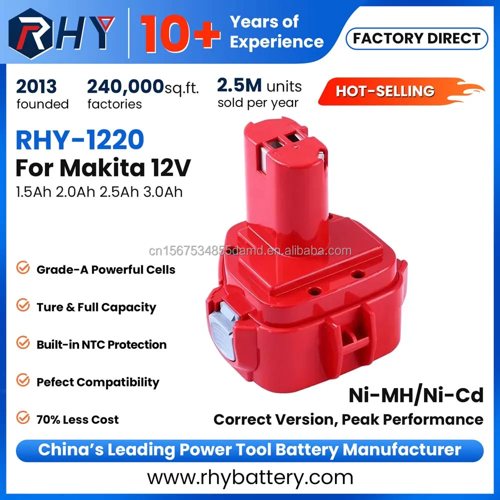Factory Sales RHY CE PSE Replacement 1220 12V Nimh Battery for Makitas PA12 1.5Ah 2.0Ah 2.5Ah 3.0Ah 1222 1233