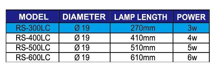RS light for aquarium Waterproof Arowana Plus LED lamp fish tank Light tube Aquatic lamp RS-300LC RS-400LC RS-500LC RS-600LC