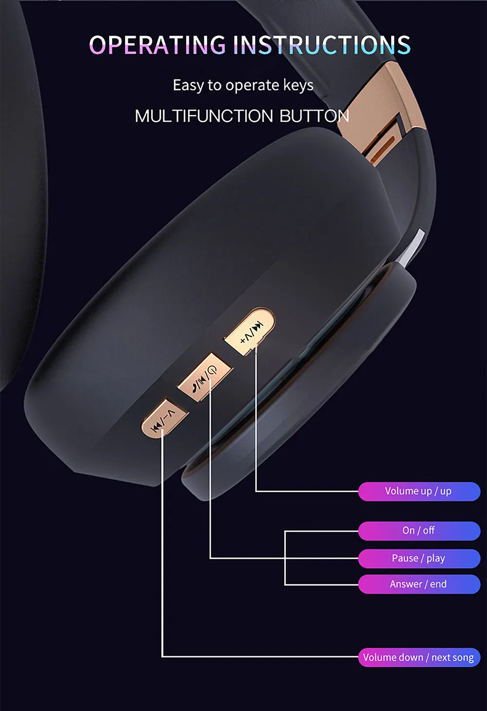 2022 OEM Headphone High Performances BT 5.0 Subwoofer Stereo Headphone HIFI Gaming Headphones Wireless Earphone