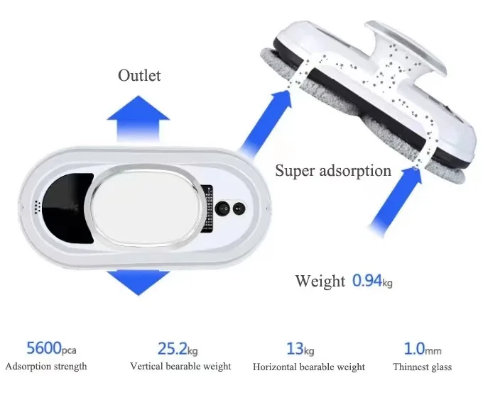 Household Robot vacuum Glass Cleaner  Automatic Electric Smart Window Cleaning Robot