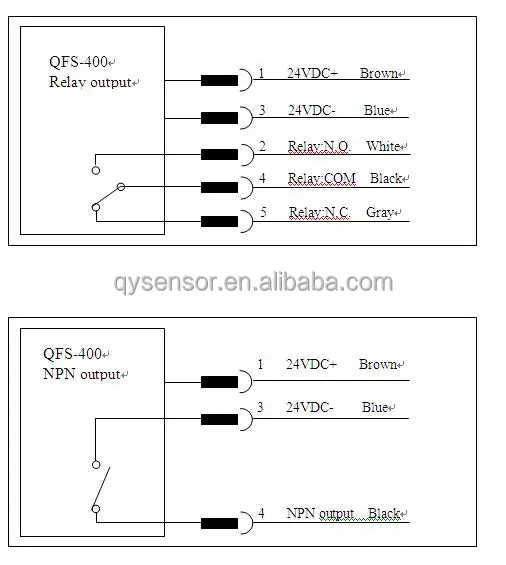 QFS-400 output 1.jpg