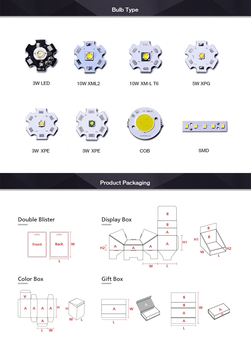 Bulb & box.jpg