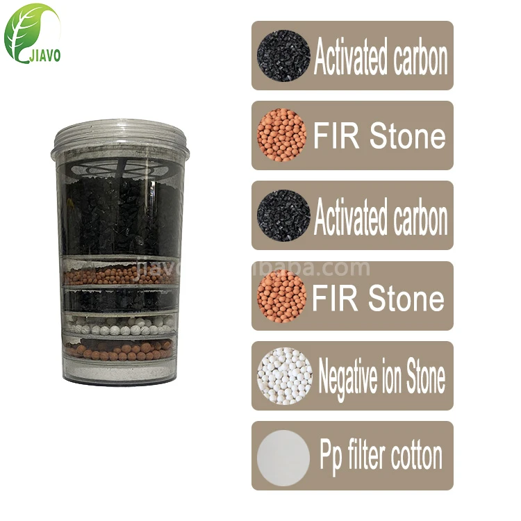 Household drinking 16L 5-layer filter mineral water bottle