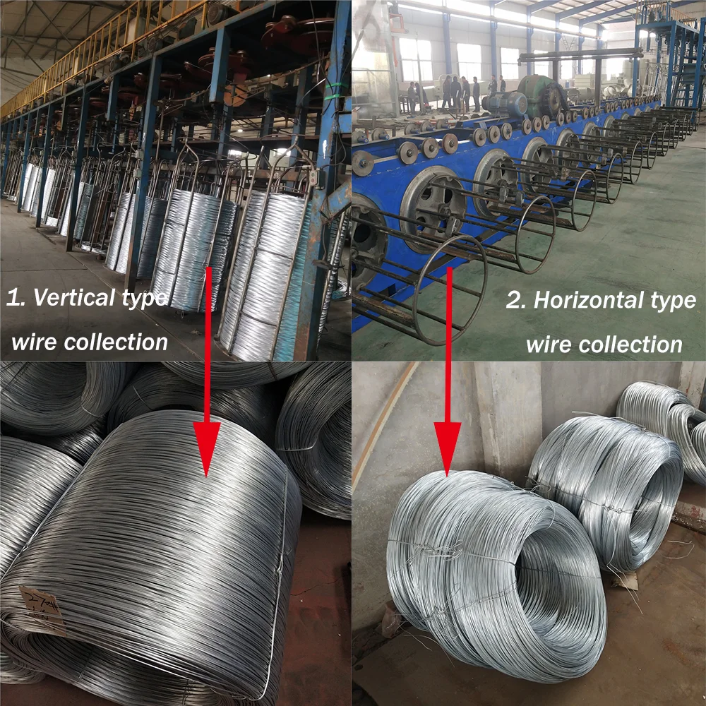 High Production Capacity Hot-dipped Galvanizing Line with Advanced Technologies