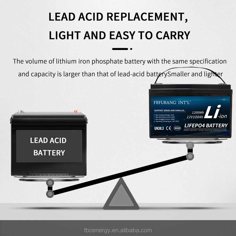 home 12v 100ah lifepo4 battery 12v lithium solar battery smart bms lifepo4 lithium battery