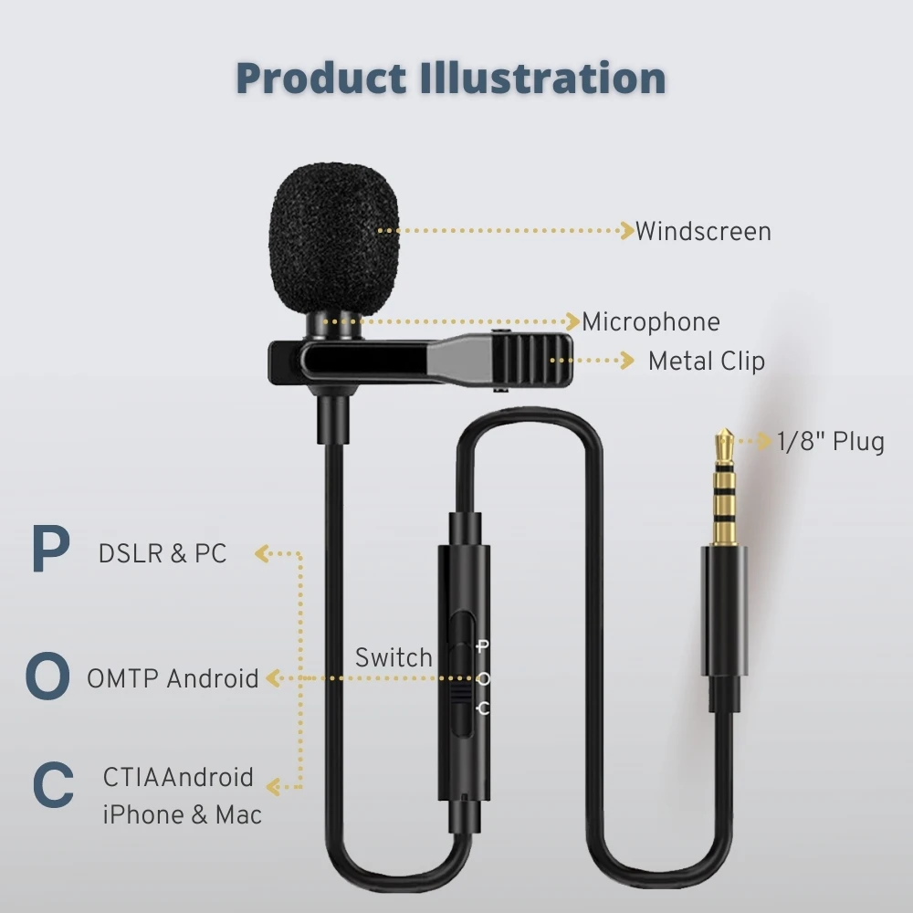 Panvotech Professional Omnidirectional Streaming Wired Camera Recording Lapel Mic Microphone For Phone