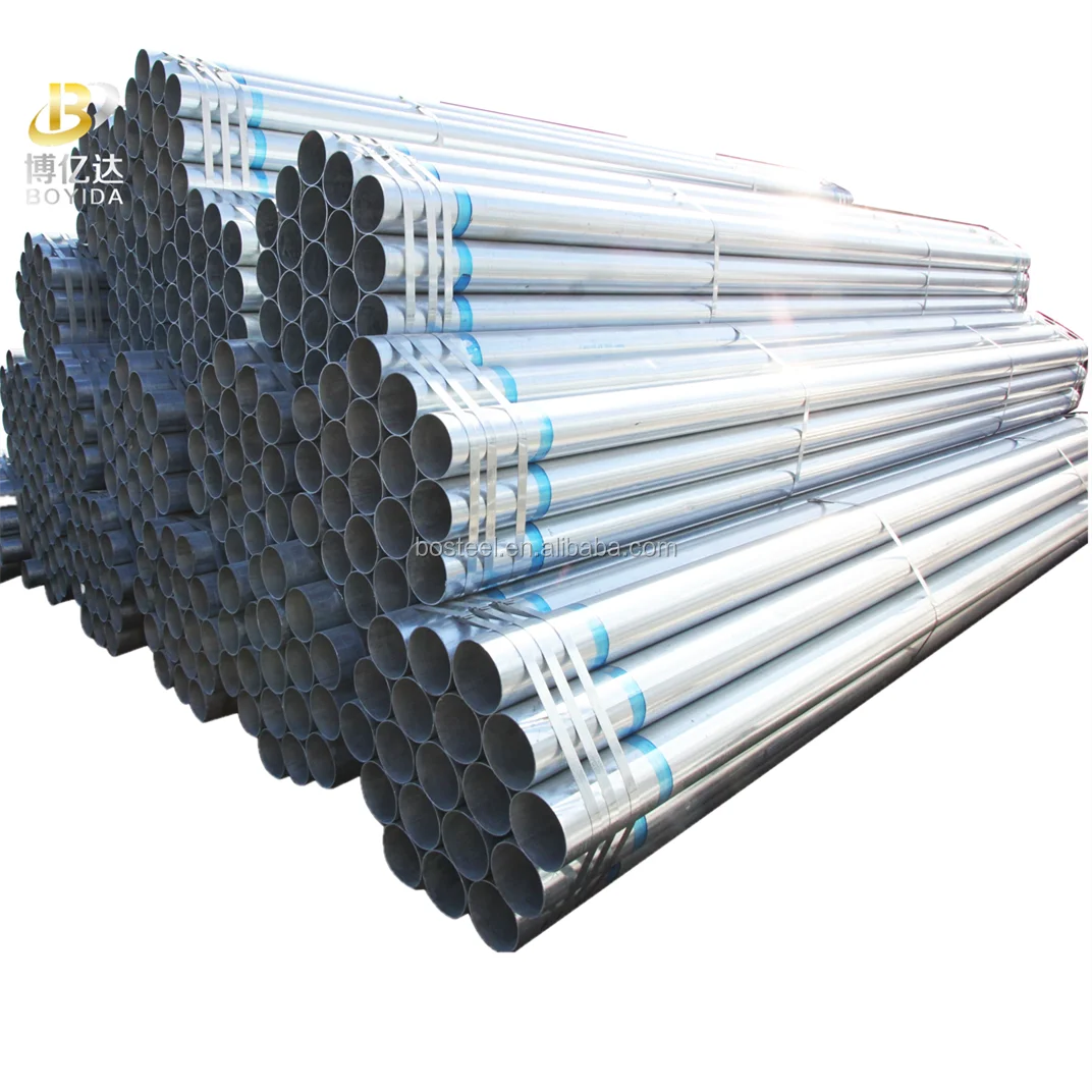 galvanized steel pipe carbon steel class b Structure Pipe erw a53 cs20 Galvanized ASTM Round