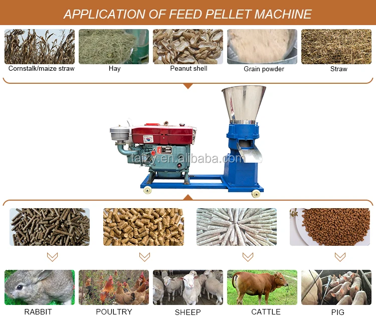 diesel engine animal poultry feed pellet making machine