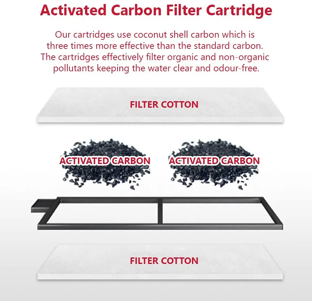 Тихий пластиковый аквариумный фильтр с воздушным приводом 3 экологически чистыми фильтрующими элементами для аквариума