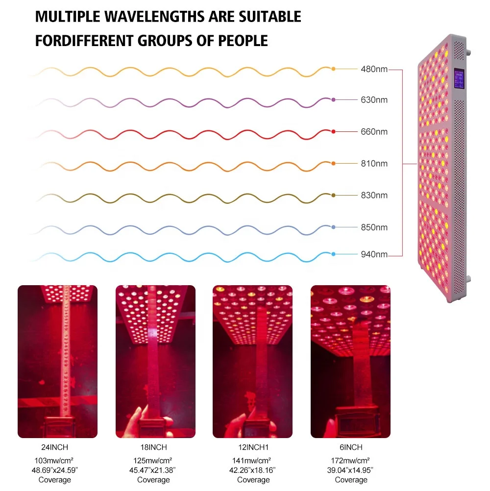 AZURE OEM ODM Innovations Touch Screen 7 Wavelength 1500W Full Body PDT Machine Infared Device Led Red Light Therapy Panel