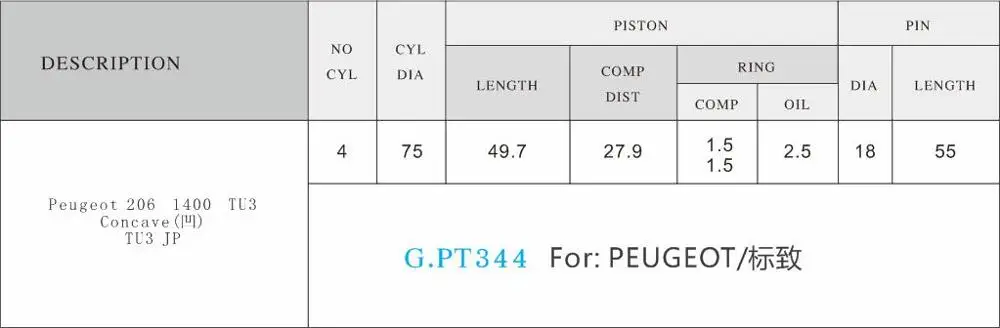 Hot sale!! AUTO PARTS Engine piston For PEUGEOTs 206 1400 TU3  Concave TU3 JP