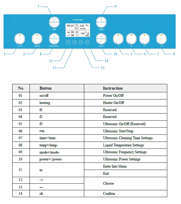 
high frequency engine parts ultrasonic washing machine ultrasonic cleaner with filter 