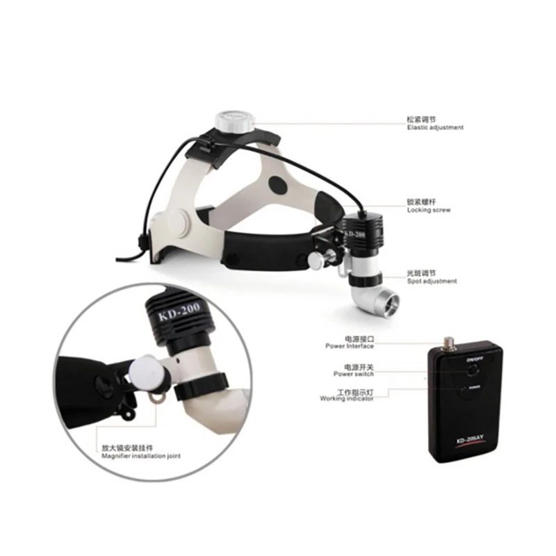 Лупа для шлема со светодиодной подсветкой увеличительное стекло ремонта Стоматологическая хирургическая