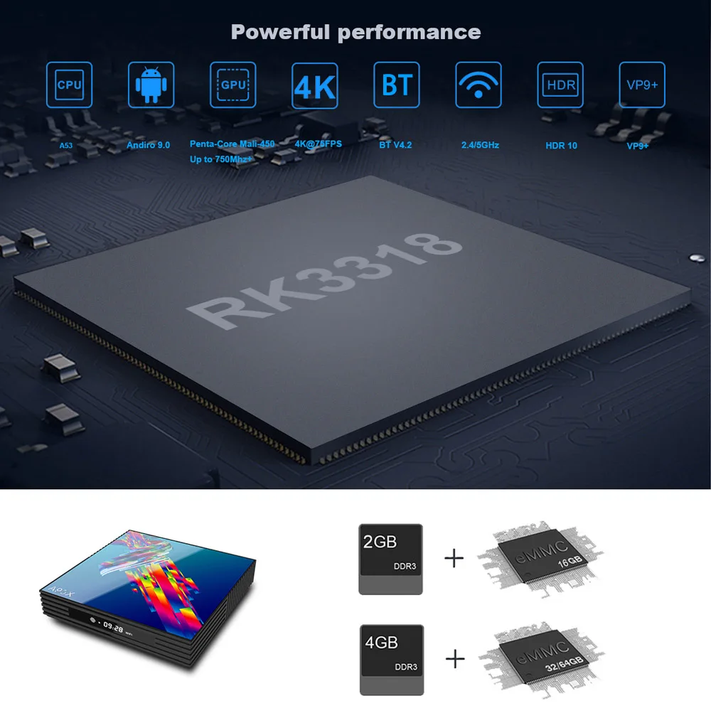 A95X R3 Smart TV Box Android 9.0 4GB RAM 32/64GB ROM Rockchip RK3318 2.4G/5.0G WiFi BT4.0 4K HD Media Player Set Top Box