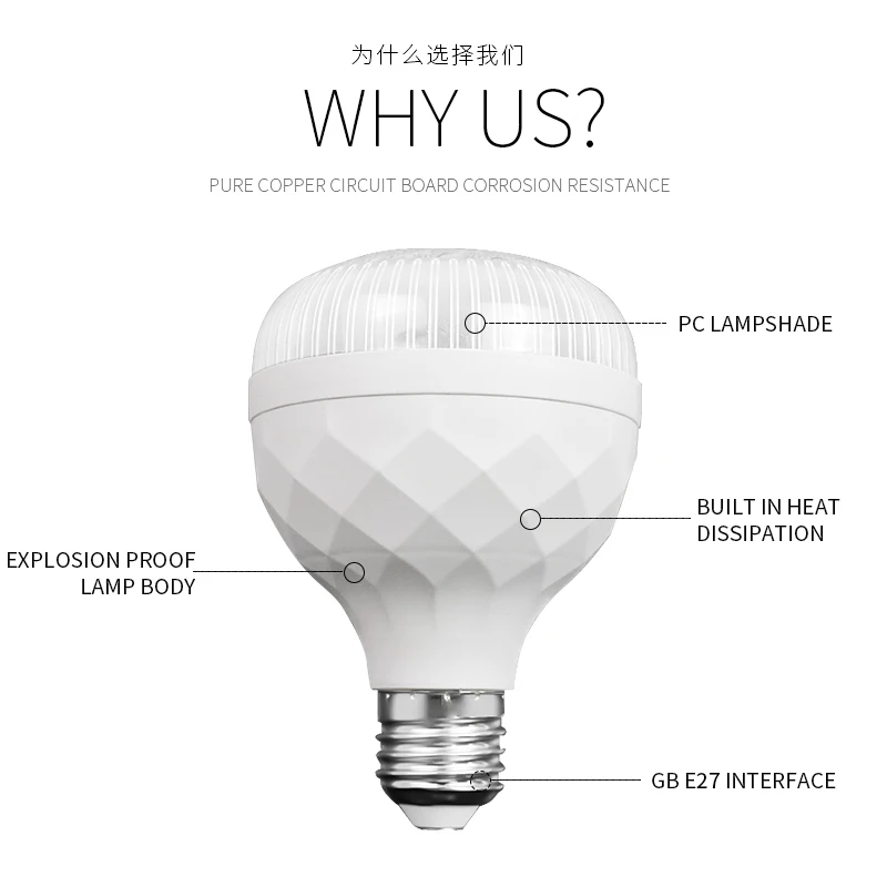 Wholesale high power T shaped E27 20W 30W 40W 50W 60W led light bulb energy saving bulbs light