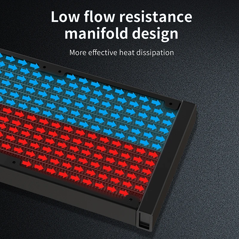 Lovingcoo Gaming PC Case Aio Cooler 240mm CPU Liquid CPU Cooler Water Cooling Kit Pc with RGB Fan