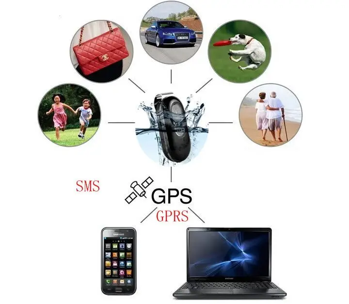 LK106 2 г/3G дешевые крошечные Многофункциональный Pet персональный мини GPS трекер