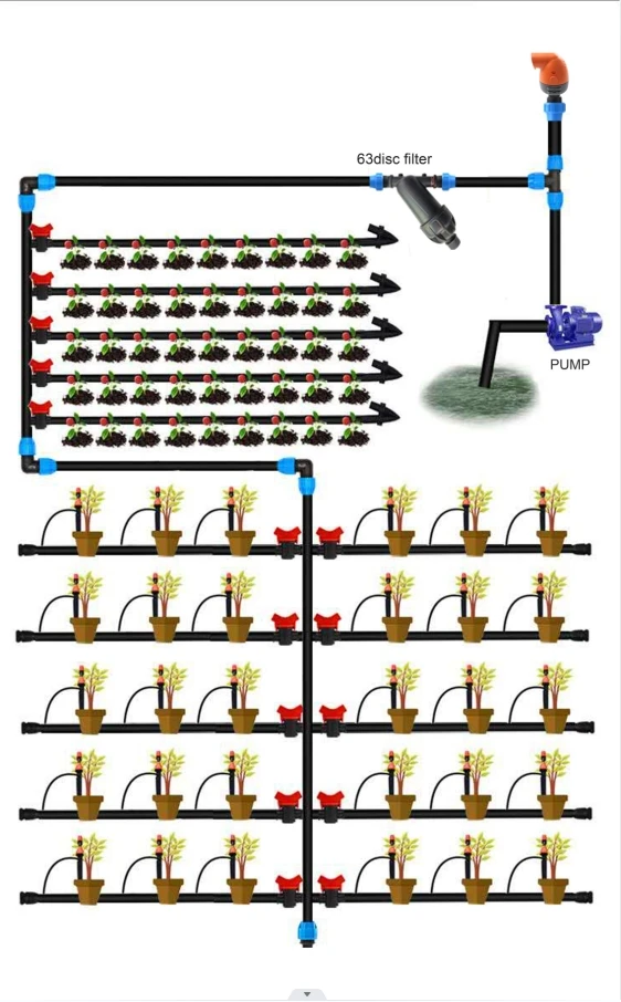 1 Ha 2Ha 5Ha 10Ha Drip irrigation Irrigation design complete kit Farm Automatic Drip Irrigation Systems