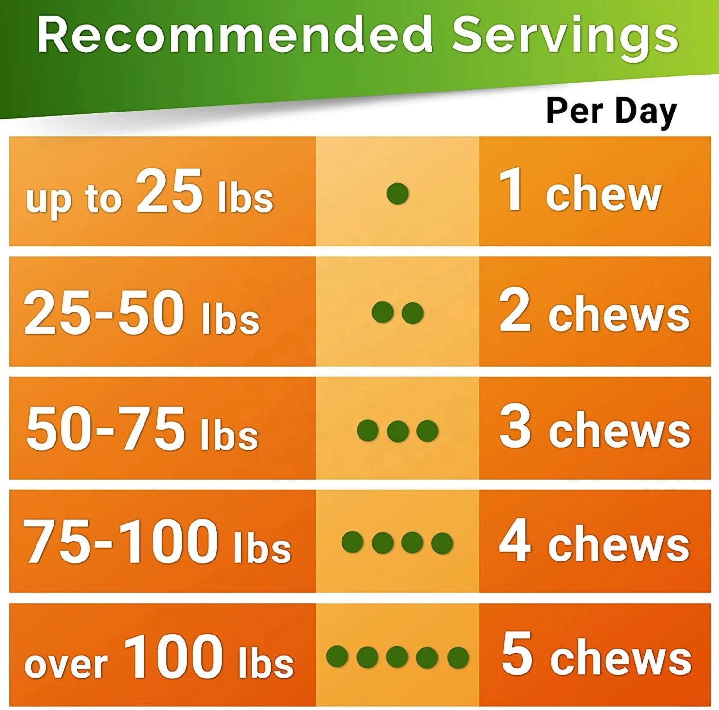 Фирменный Глюкозамин из конопли для собак добавка бедер и суставов 120 жевательные