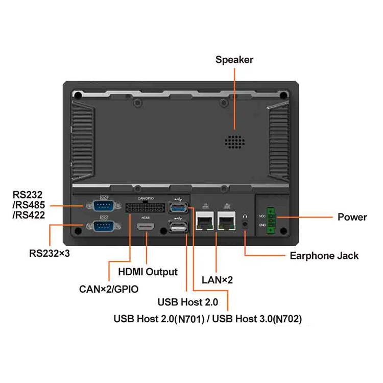 Wall Mount 7 inch Android  PoE Internal Panel PC for Control System