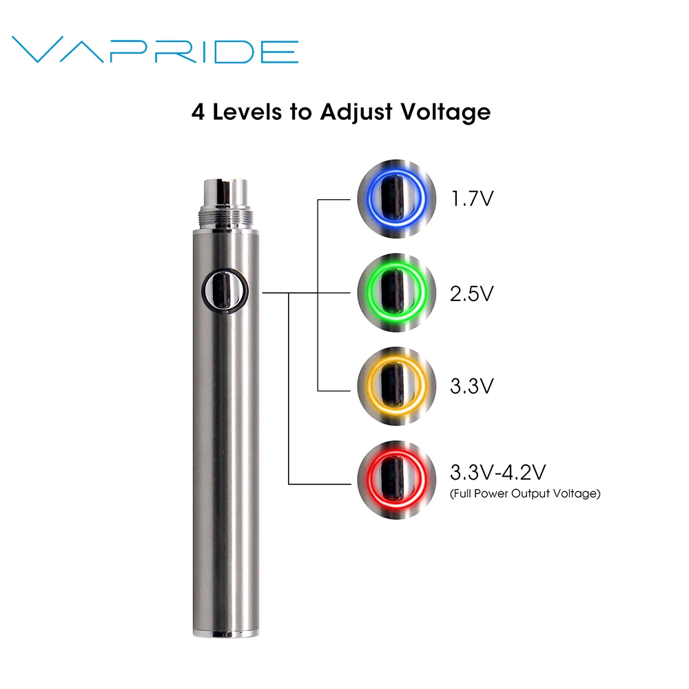 Custom Logo 510 battery Variable voltage 400mah 650mah Vape Pen Battery with Double charging Port