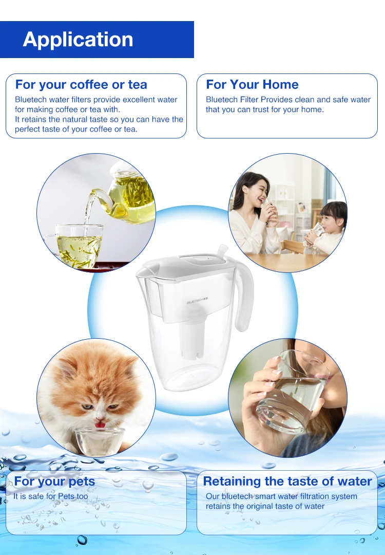 2.4L Alkaline Water Filter Pitcher and Jug Factory Water Filter Pot Water Bottle Alkaline
