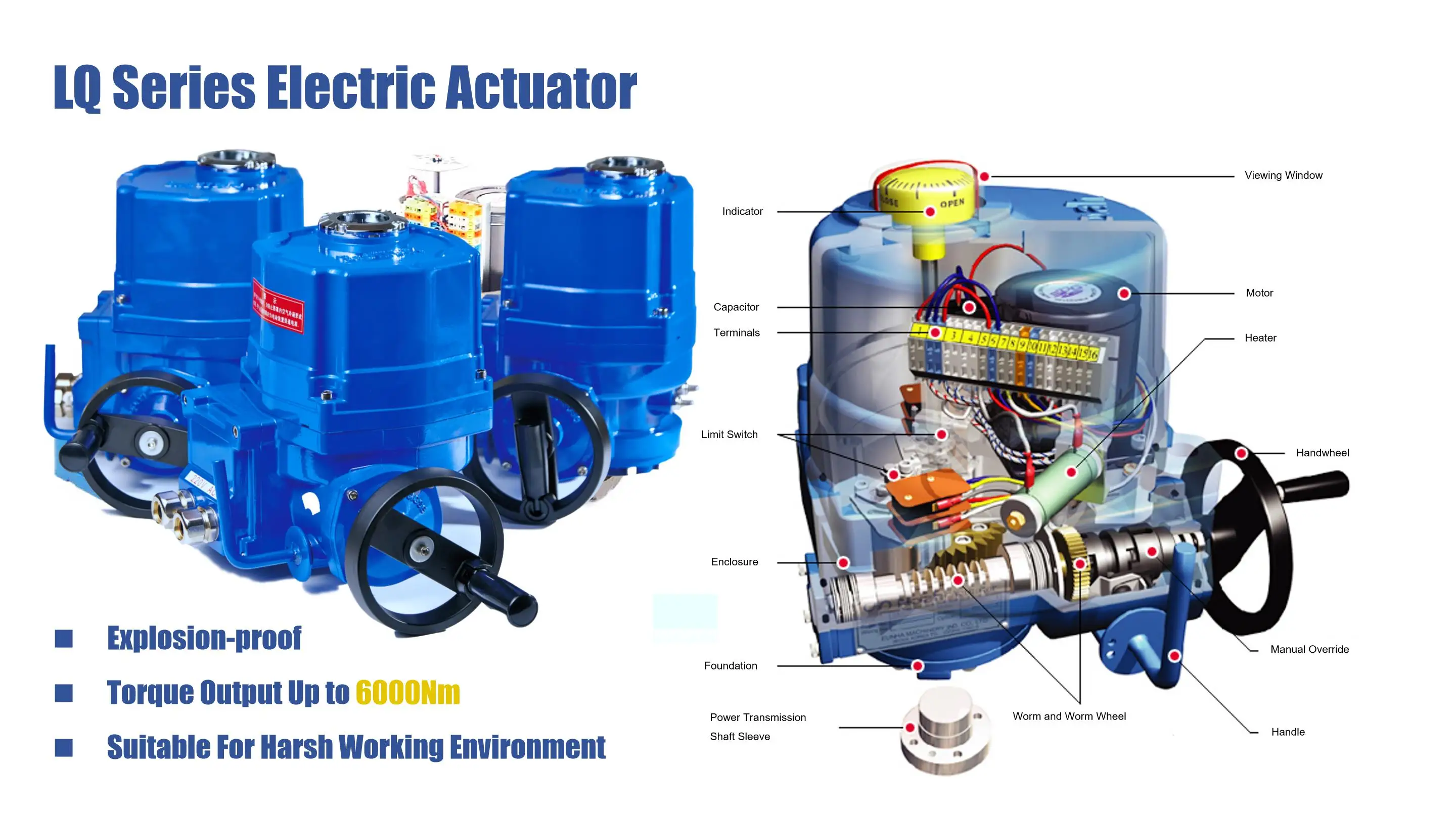 COVNA QT Series Explosion Proof Electric Actuator Intelligent Type Electric Valve Actuator Motorized Actuator