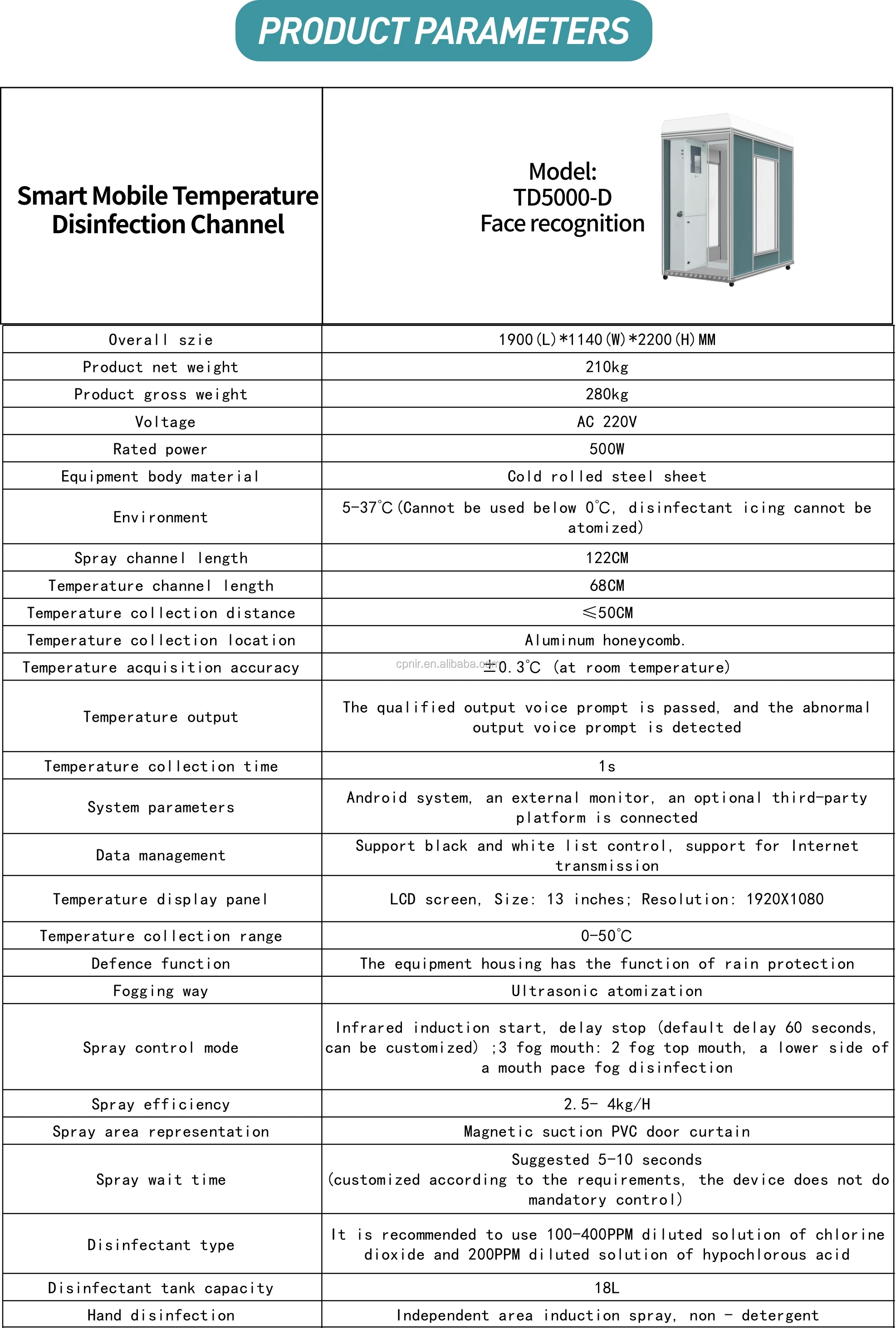 
Door People Sterilization Channel Tunnel Disinfection 