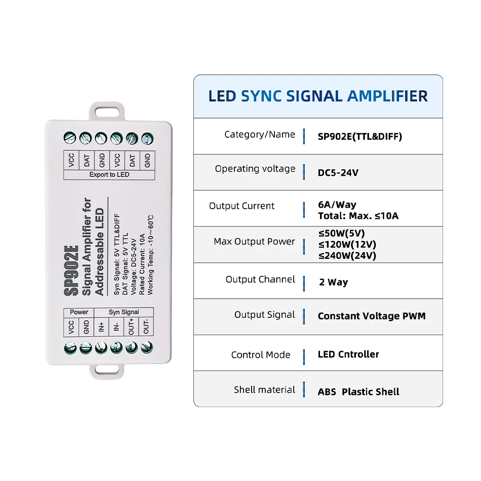 Усилитель сигнала SP902E ретранслятор 2 канала WS2812B WS2811 SK6812 WS2814 RGBW RGB Пиксельная Адресуемая матричная панель света 5-24V