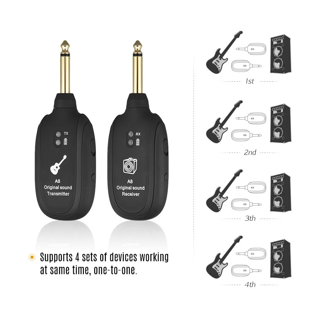 Wireless Guitar System Built-in Rechargeable 4 Channels Wireless Guitar Transmitter Receiver for Electric Guitar Bass Violin