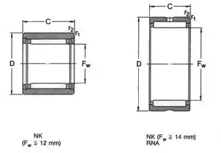 Without inner ring needle roller bearing NK110/40 needle bearing