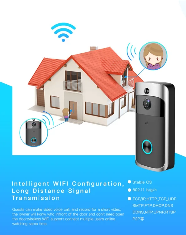 2018 хит продаж новые продукты умный Видеозвонок 1080p беспроводной по цене производителя