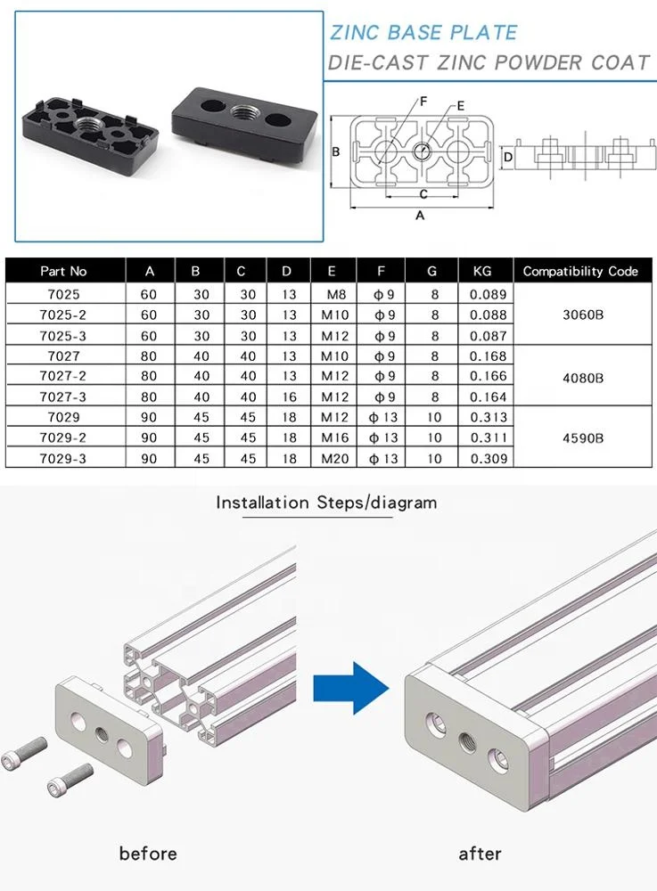 Прочная фабрика 3 резьбовых отверстия 4040B-M10 алюминиевая опорная пластина для алюминиевых экструзионных профилей конвейеры #7027-1