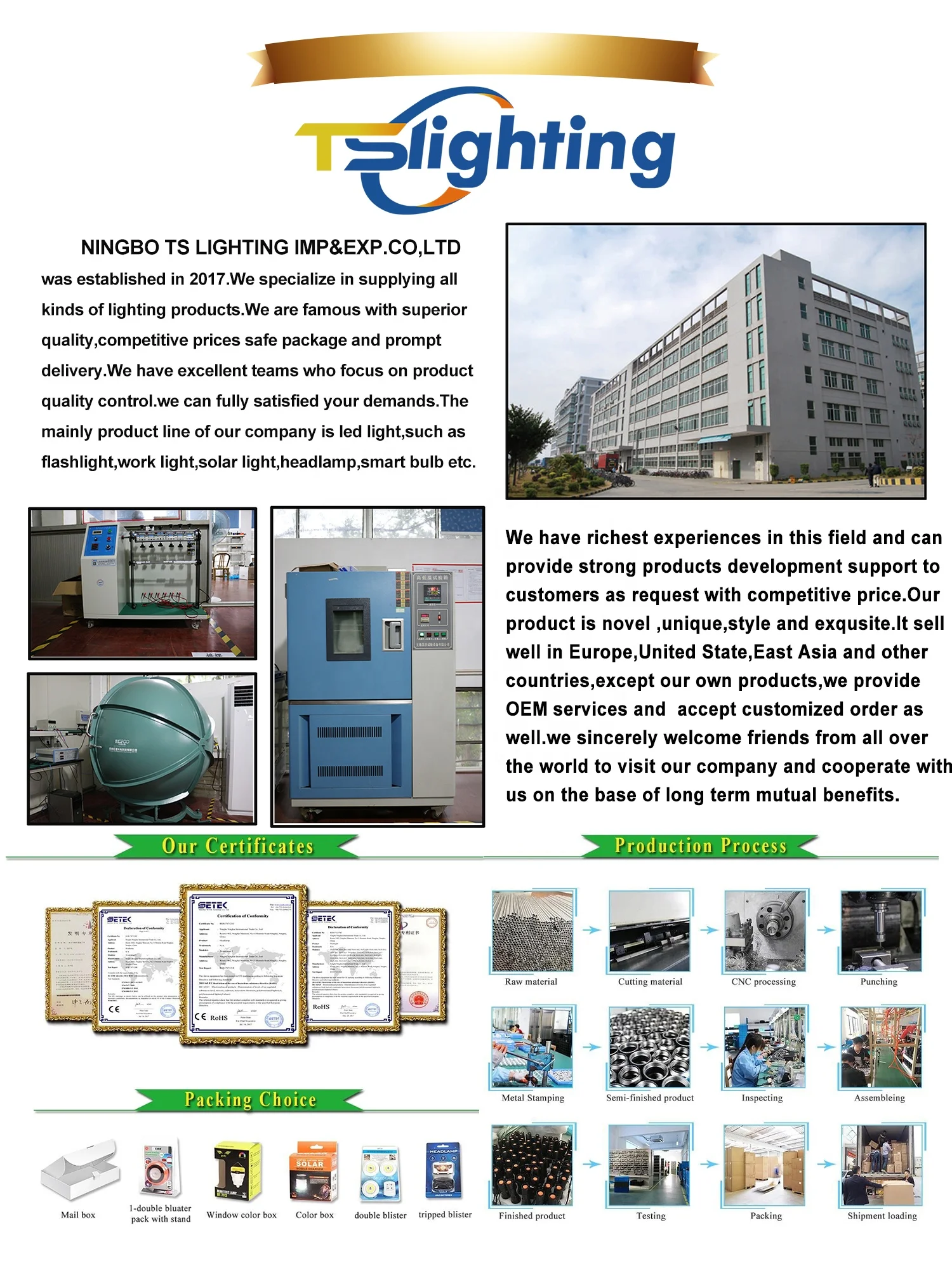 Mini slim LED night light battery operated pir motion sensor led lights for cabinets stair