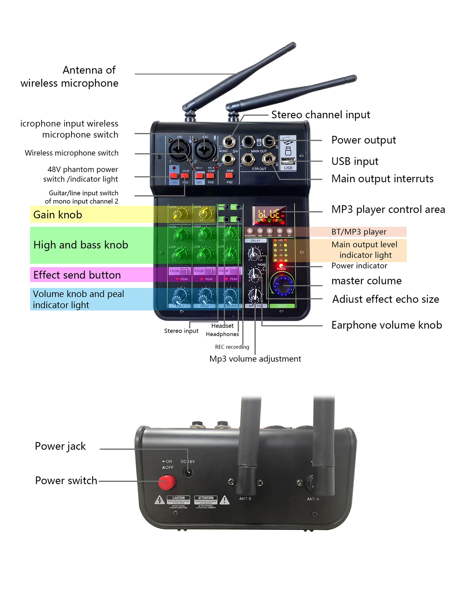 Original Digital SIERRA Multifunctional Audio Mixer amplifier with Bluetooth Connection  Wireless Microphone Software Recording