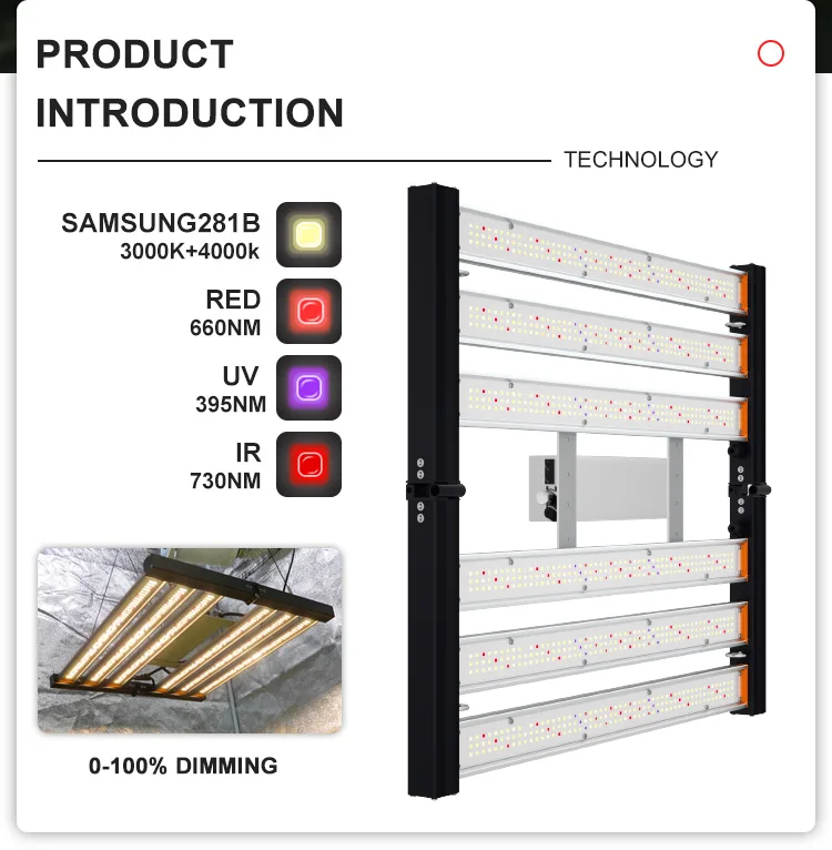 Maaadro Meijiu Hot Sale Mini 320W Samsung Lm281b Plus mix 660nm Led Grow Light Strip for Indoor Growing, Lamp 320w