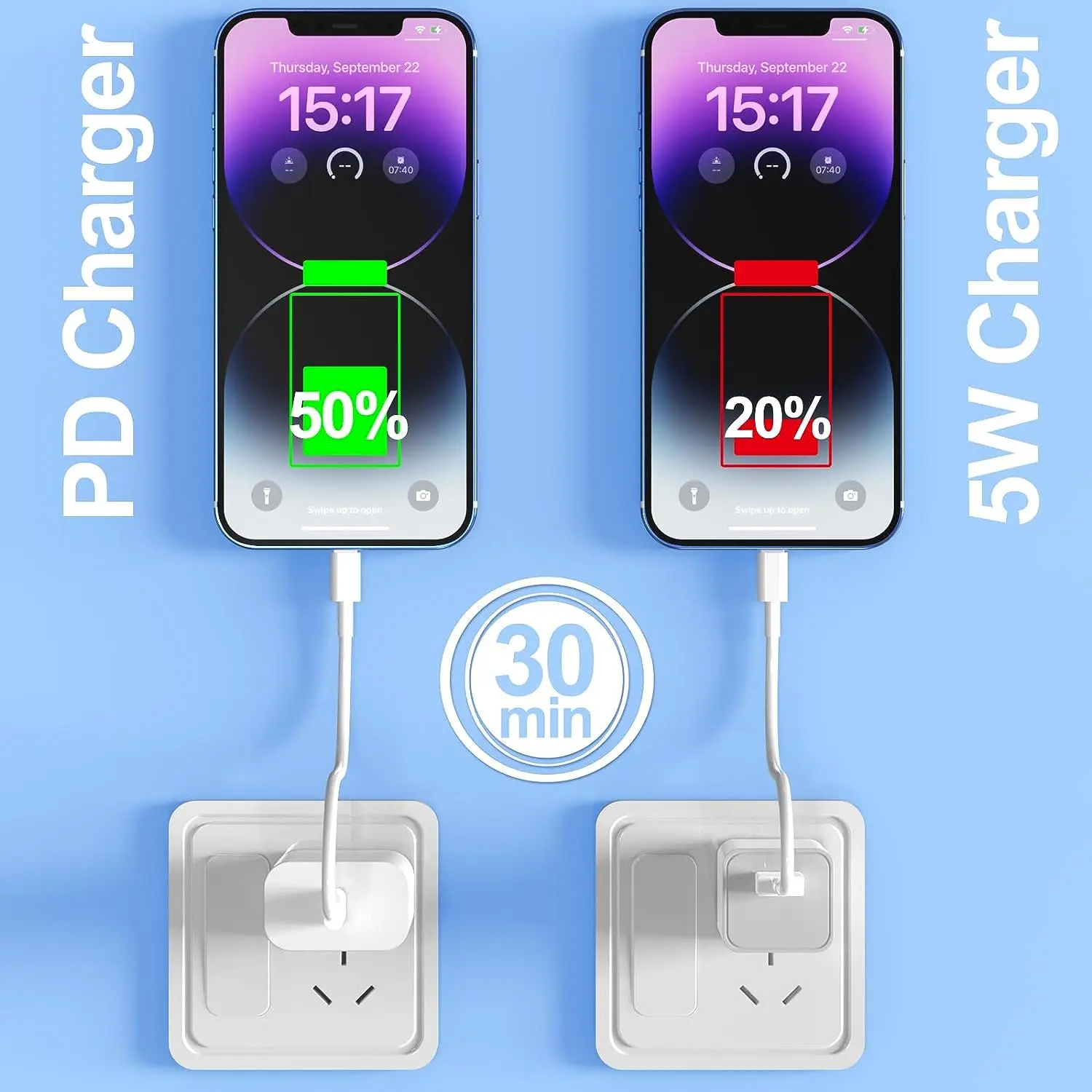 wholesale smart charger cable laptop type c fast PD 20W chargers mobile phone switch usb adapter for phone