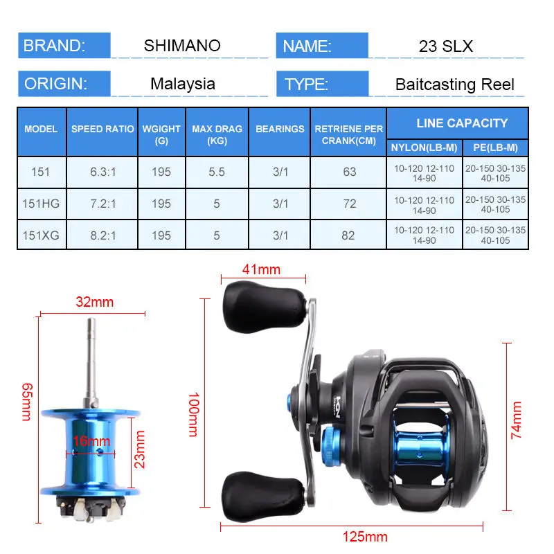 New Baitcasting Reel 23 Slx Low Profile Wheel 150 150hg 151 151hg 150xg 151xg 11/12lb Saltwater Fishing Reel