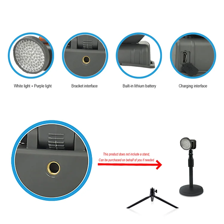 Multifunctional Outdoor Fishing Black Light Ultra Violet Scorpion Headlight Head Torch USB Charging Led UV Lamp Headlamp