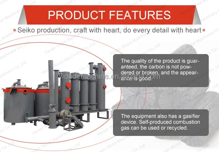 Carbon Furnace Making Machine Charcoal Making Machine Carbonization Furnace Wood Carbon For Furnaces