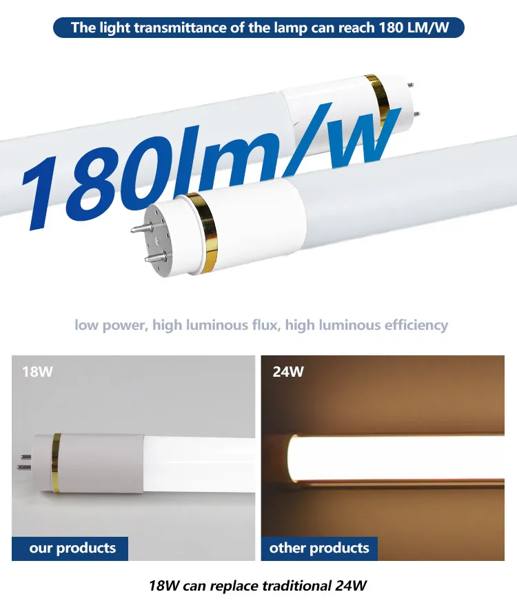T8 LED Tube Light  High Lumen  Exceptional Energy Efficiency T8 Glass Tube Energy-Saving LED Tube Lights