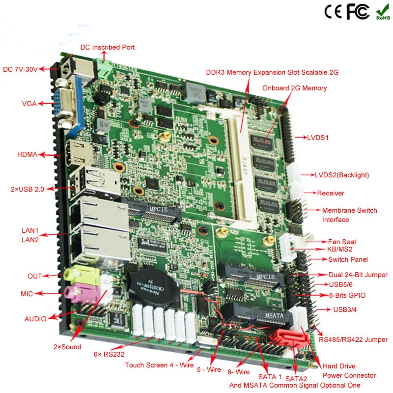 Mainboard Intel CPU DDR3 VGA+HD-MI+LVDS 6*COM RS485 RS232 2*LAN 6xUSB Fanless Industrial motherboard